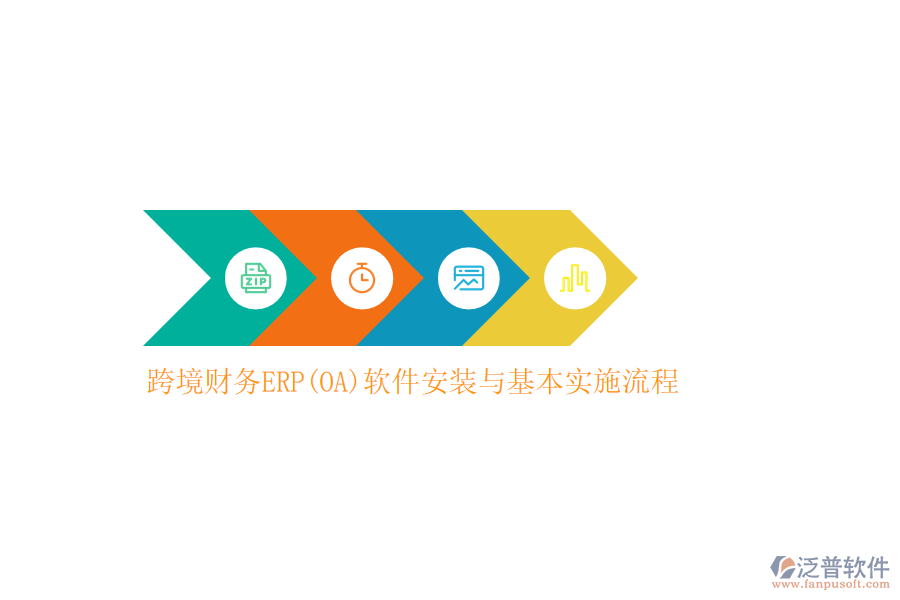 跨境財務ERP(OA)軟件安裝與基本實施流程