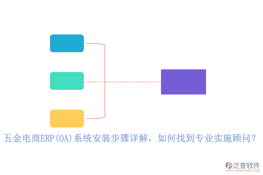 五金電商ERP(OA)系統(tǒng)安裝步驟詳解，如何找到專業(yè)實(shí)施顧問(wèn)？