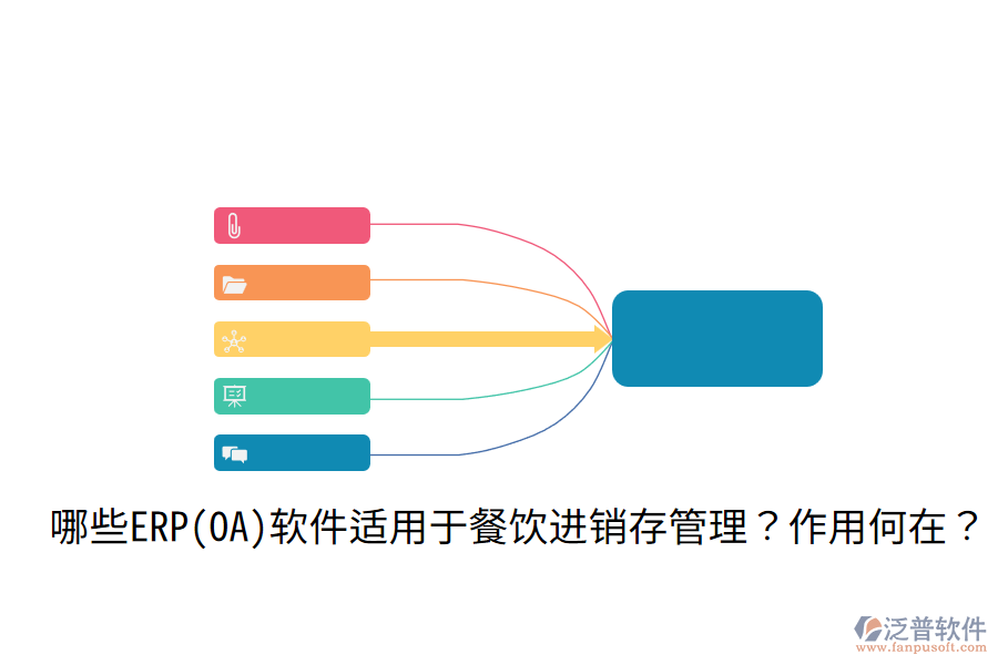 哪些ERP(OA)軟件適用于餐飲進(jìn)銷存管理？作用何在？