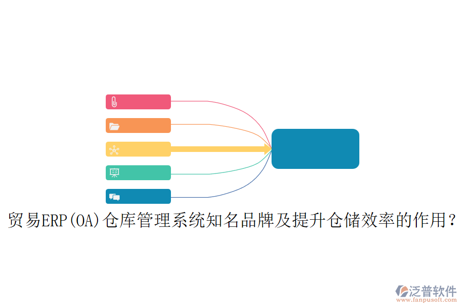 貿(mào)易ERP(OA)倉庫管理系統(tǒng)知名品牌及提升倉儲效率的作用？