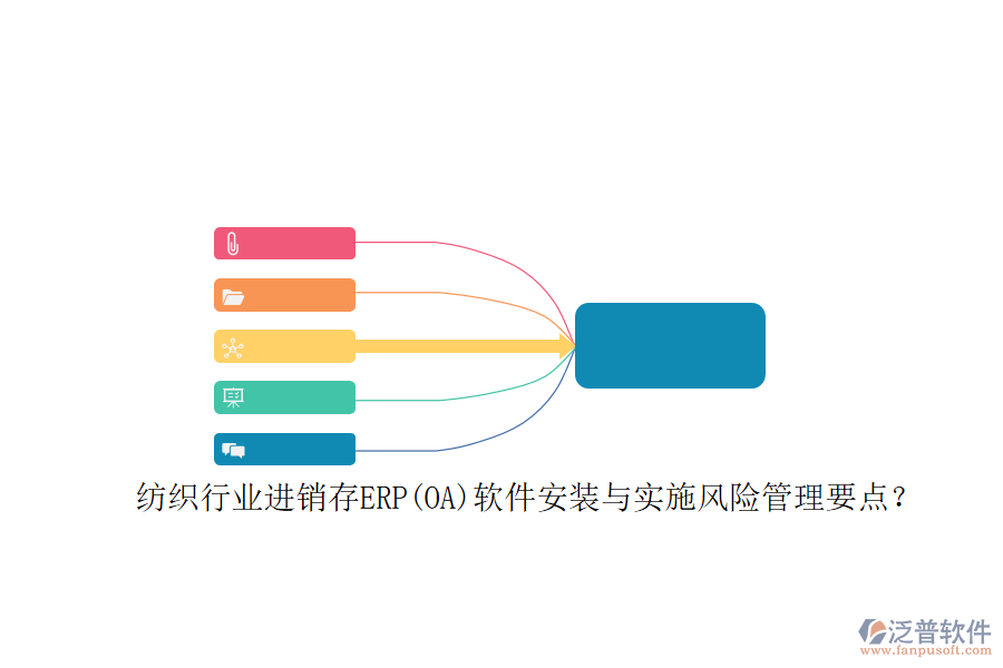 紡織行業(yè)<a href=http://52tianma.cn/jinxiao/ target=_blank class=infotextkey>進(jìn)銷存</a>ERP(OA)軟件安裝與實(shí)施風(fēng)險(xiǎn)管理要點(diǎn)？