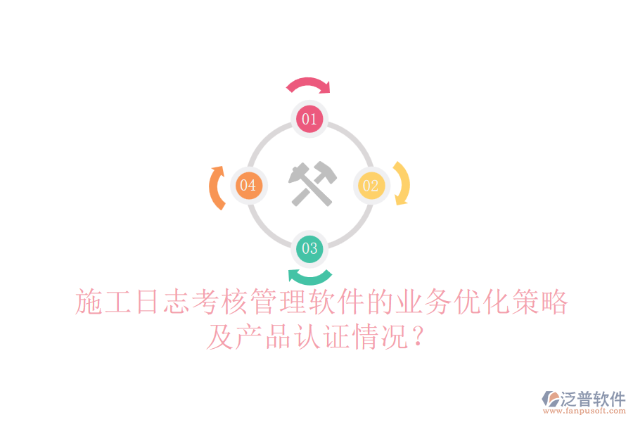 施工日志考核管理軟件的業(yè)務(wù)優(yōu)化策略及產(chǎn)品認(rèn)證情況？