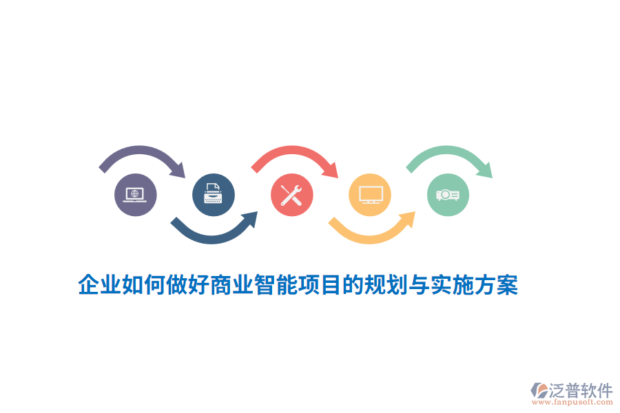 企業(yè)如何做好商業(yè)智能項(xiàng)目的規(guī)劃與實(shí)施方案？