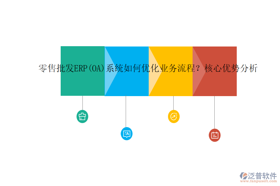 零售批發(fā)ERP(OA)系統(tǒng)如何優(yōu)化業(yè)務(wù)流程？核心優(yōu)勢(shì)分析