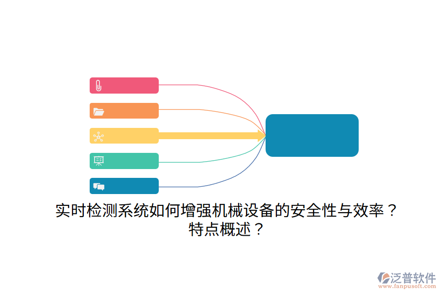 實時檢測系統(tǒng)如何增強機械設(shè)備的安全性與效率？特點概述？