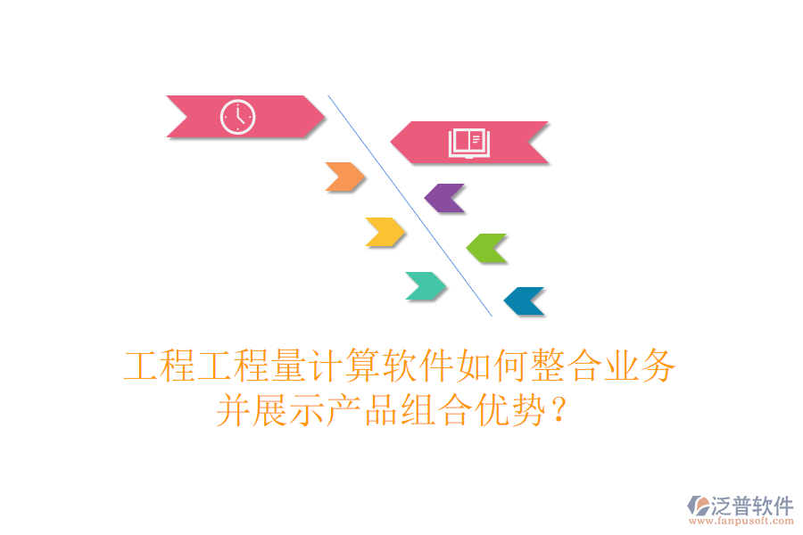 工程工程量計算軟件如何整合業(yè)務并展示產品組合優(yōu)勢？