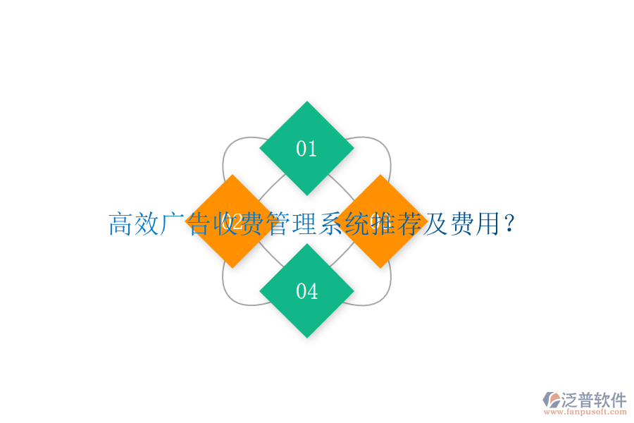 高效廣告收費(fèi)管理系統(tǒng)推薦及費(fèi)用？