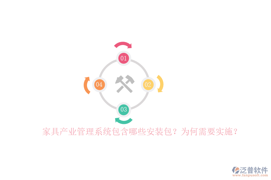 家具產(chǎn)業(yè)管理系統(tǒng)包含哪些安裝包？為何需要實(shí)施？