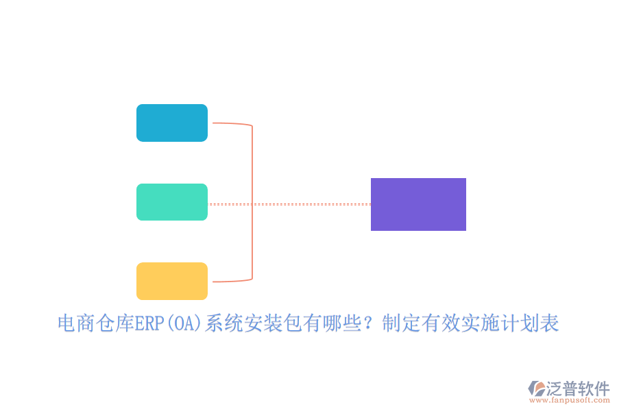 電商倉(cāng)庫(kù)ERP(OA)系統(tǒng)安裝包有哪些？制定有效實(shí)施計(jì)劃表