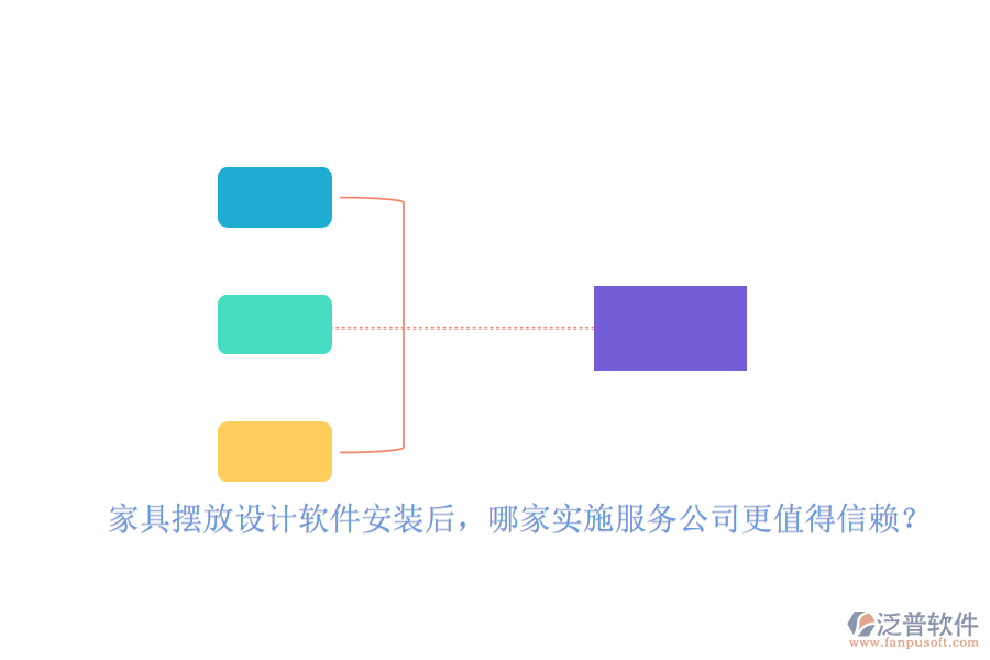 家具擺放設(shè)計軟件安裝后，哪家實施服務(wù)公司更值得信賴？