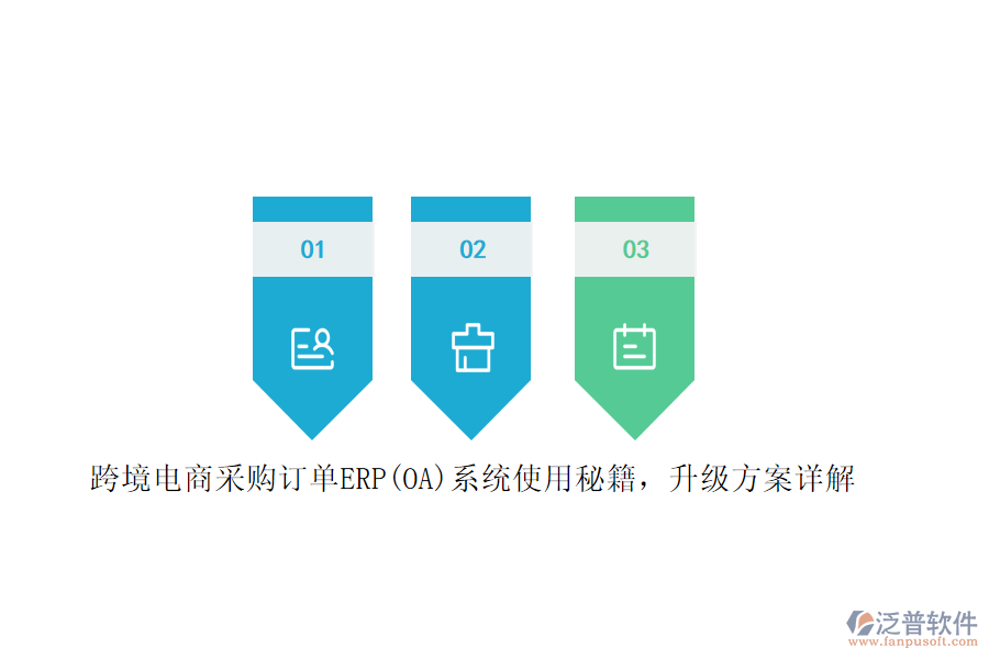 跨境電商采購訂單ERP(OA)系統(tǒng)使用秘籍，升級方案詳解