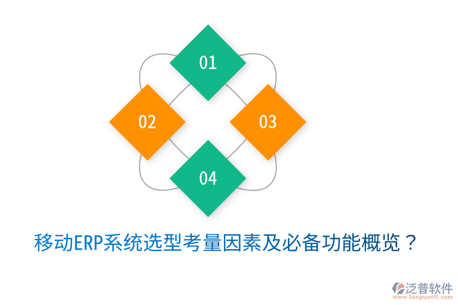  移動(dòng)ERP系統(tǒng)選型考量因素及必備功能概覽？