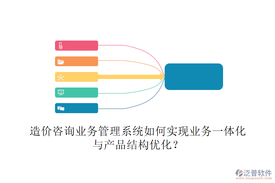 造價(jià)咨詢(xún)業(yè)務(wù)管理系統(tǒng)如何實(shí)現(xiàn)業(yè)務(wù)一體化與產(chǎn)品結(jié)構(gòu)優(yōu)化？