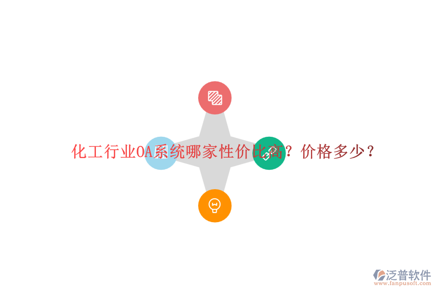 化工行業(yè)OA系統(tǒng)哪家性價(jià)比高？?jī)r(jià)格多少？