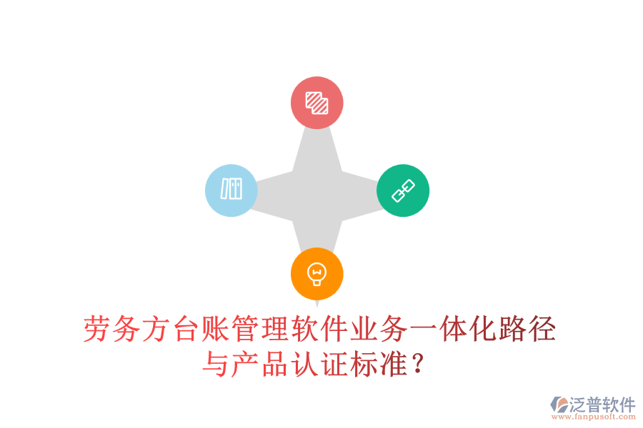 勞務(wù)方臺賬管理軟件業(yè)務(wù)一體化路徑與產(chǎn)品認證標準？