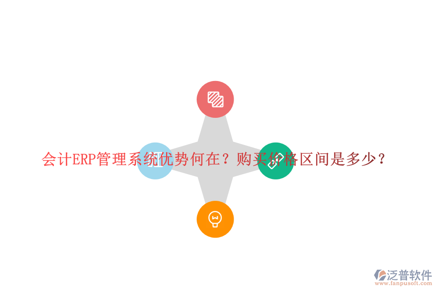 會計ERP管理系統(tǒng)優(yōu)勢何在？購買價格區(qū)間是多少？