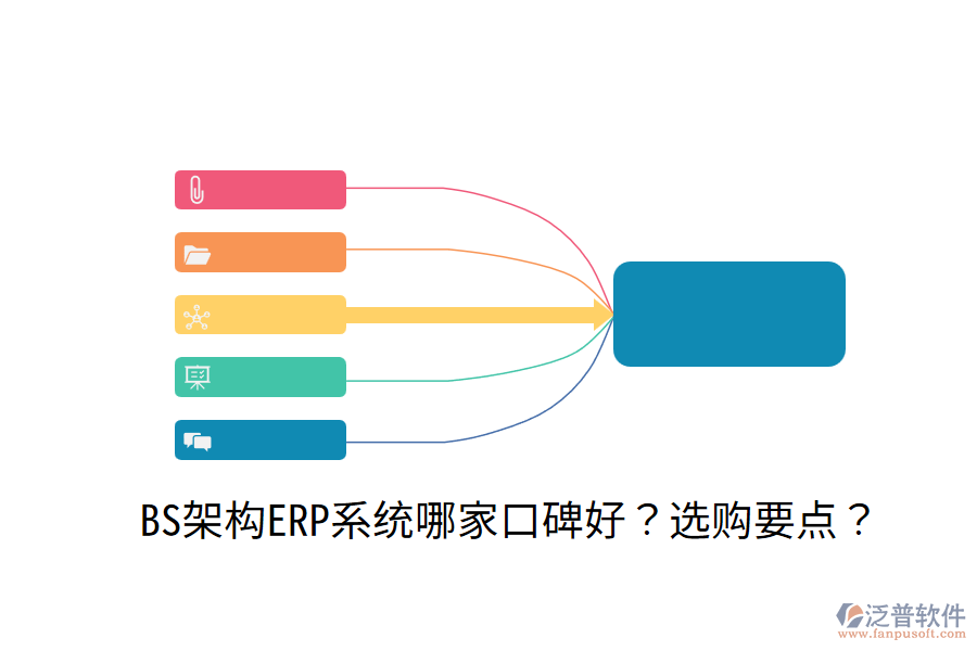  高效的ERP信息化系統(tǒng)推薦及購買途徑？