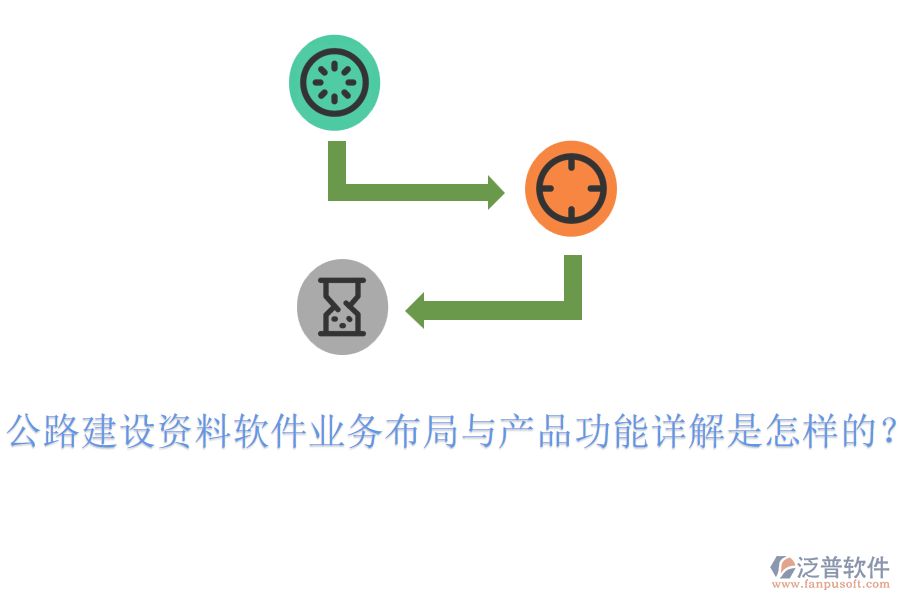 公路建設資料軟件業(yè)務布局與產品功能詳解是怎樣的？