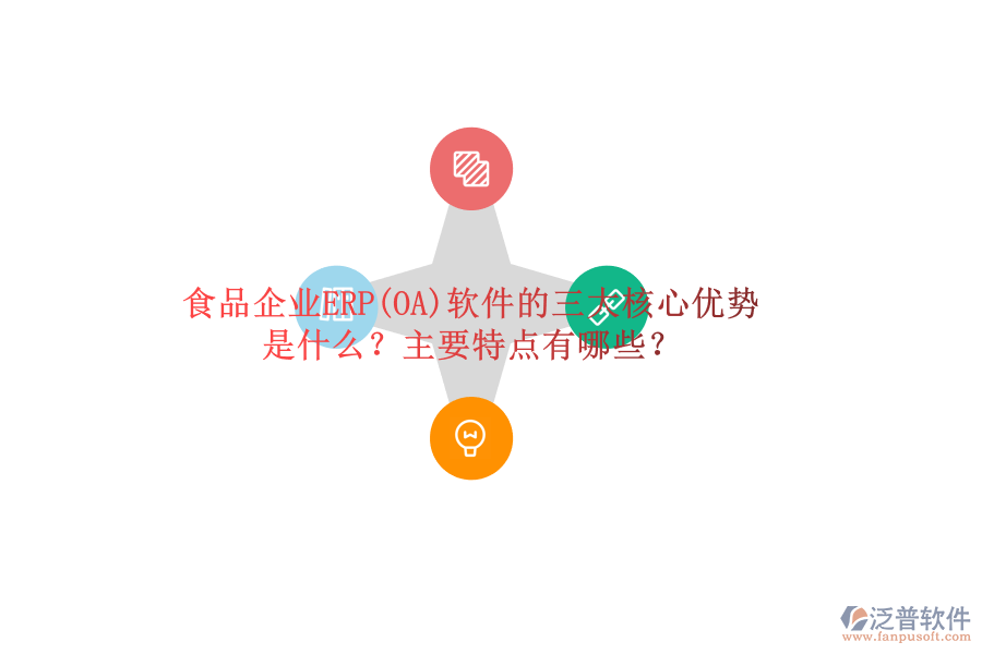 食品企業(yè)ERP(OA)軟件的三大核心優(yōu)勢是什么？主要特點有哪些？