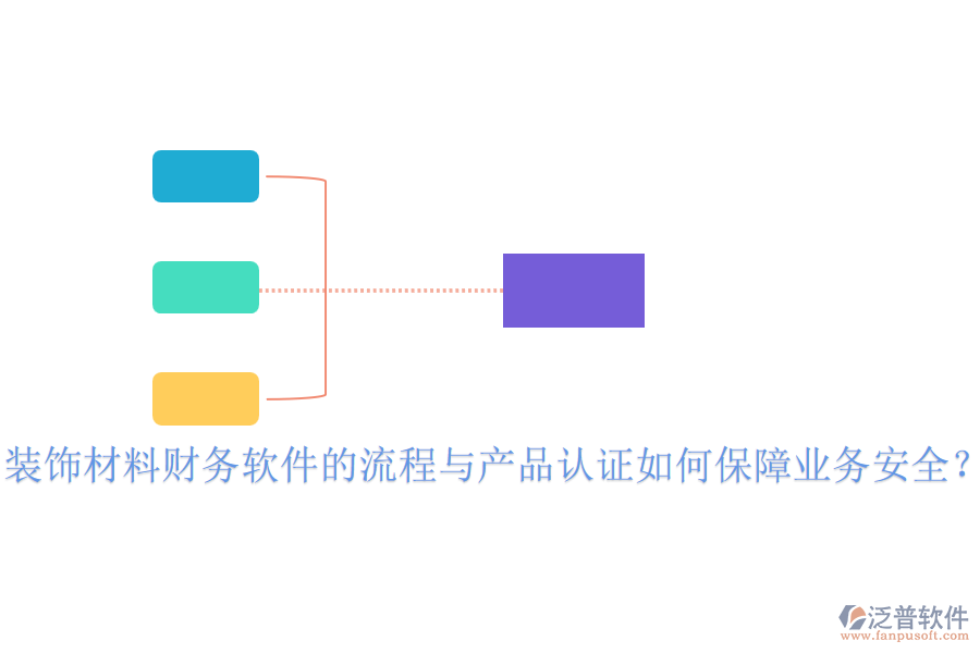 裝飾材料財務(wù)軟件的流程與產(chǎn)品認(rèn)證如何保障業(yè)務(wù)安全？