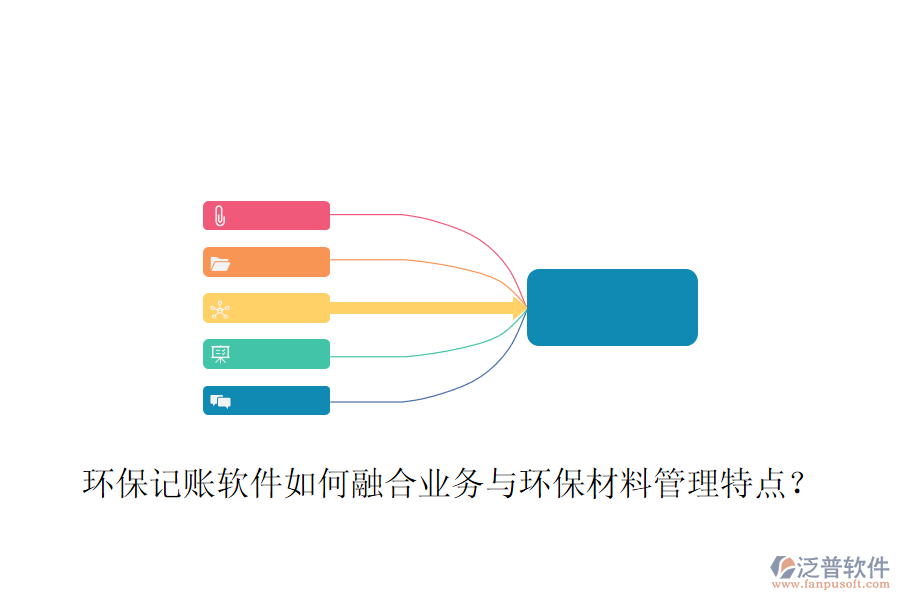 環(huán)保記賬軟件如何融合業(yè)務(wù)與環(huán)保材料管理特點(diǎn)？