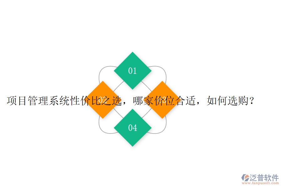 項目管理系統(tǒng)性價比之選，哪家價位合適，如何選購？