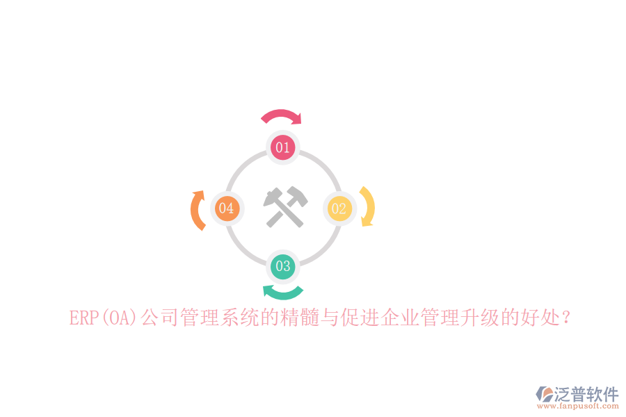 ERP(OA)公司管理系統(tǒng)的精髓與促進(jìn)企業(yè)管理升級的好處？