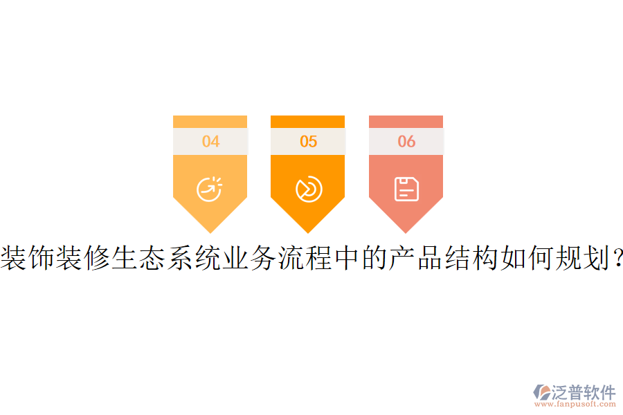 裝飾裝修生態(tài)系統(tǒng)業(yè)務流程中的產(chǎn)品結(jié)構(gòu)如何規(guī)劃？