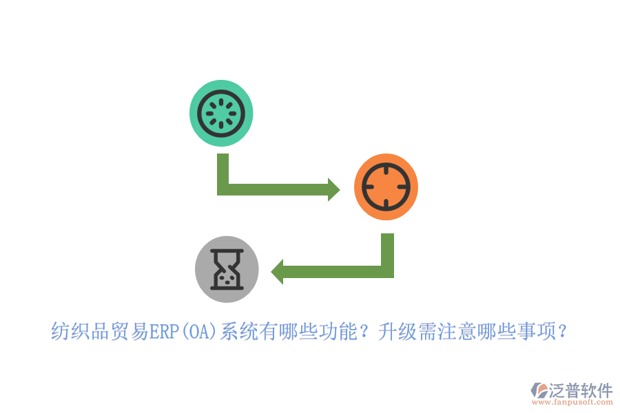 紡織品貿(mào)易ERP(OA)系統(tǒng)有哪些功能？升級(jí)需注意哪些事項(xiàng)？