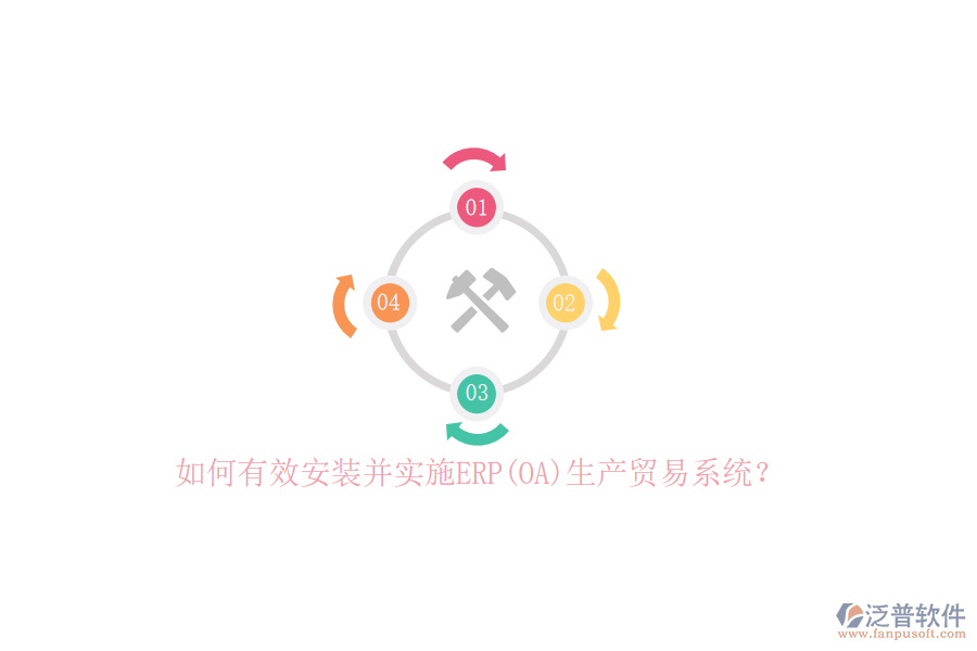如何有效安裝并實施ERP(OA)生產(chǎn)貿(mào)易系統(tǒng)？