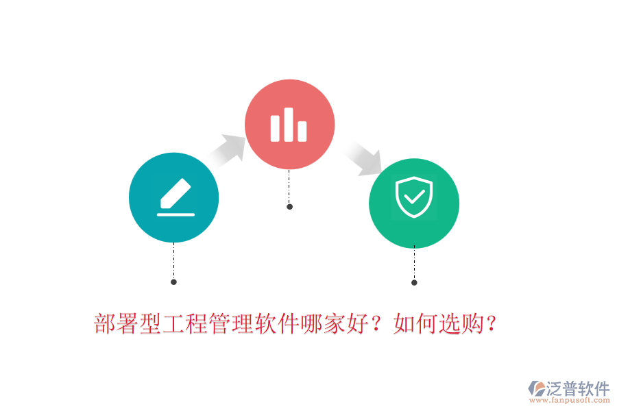 部署型工程管理軟件哪家好？如何選購？