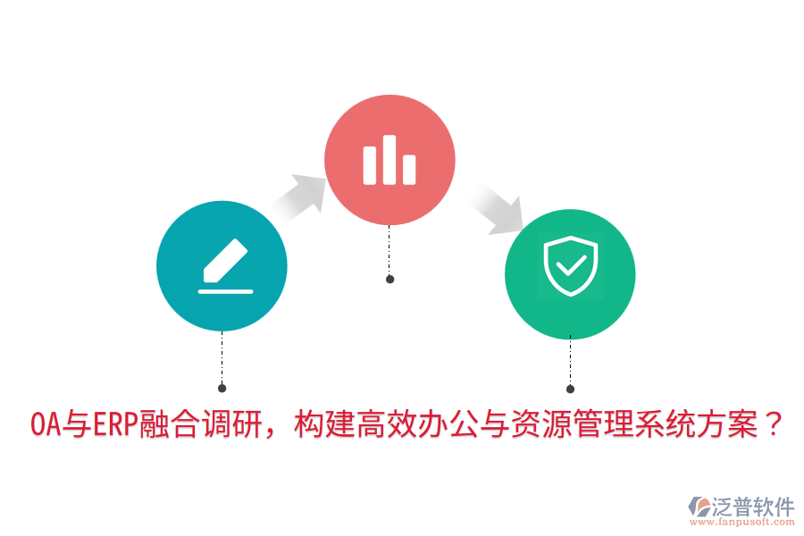  OA與ERP融合調(diào)研，構(gòu)建高效辦公與資源管理系統(tǒng)方案？