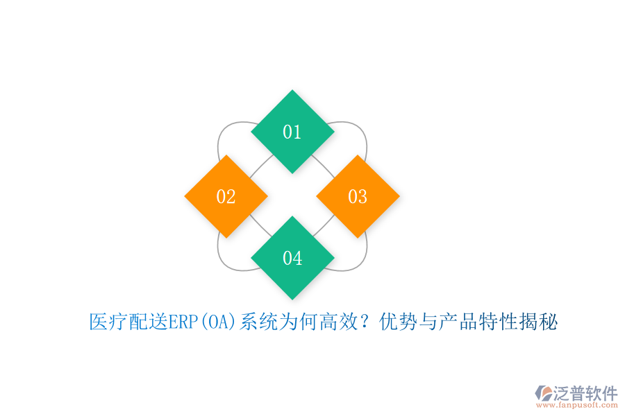 醫(yī)療配送ERP(OA)系統(tǒng)為何高效？?jī)?yōu)勢(shì)與產(chǎn)品特性揭秘