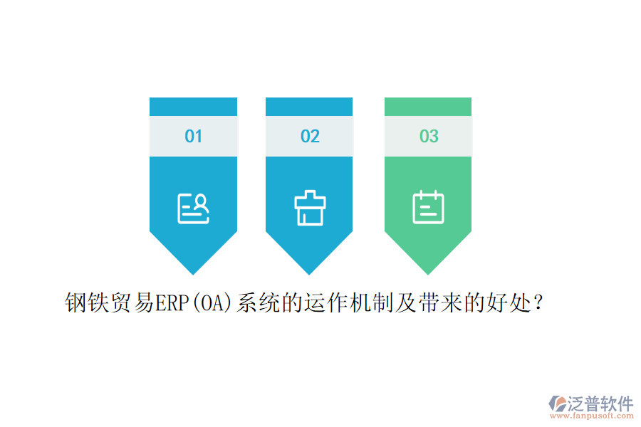 鋼鐵貿(mào)易ERP(OA)系統(tǒng)的運(yùn)作機(jī)制及帶來(lái)的好處？