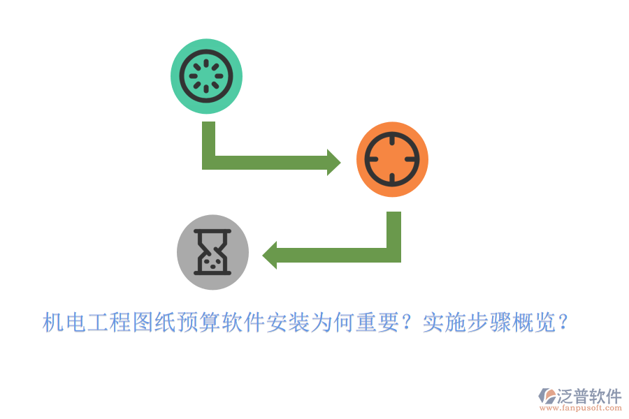 機(jī)電工程圖紙預(yù)算軟件安裝為何重要？實(shí)施步驟概覽？