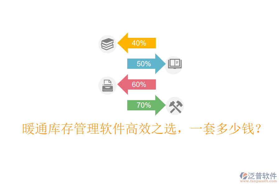 暖通庫存管理軟件高效之選，一套多少錢？