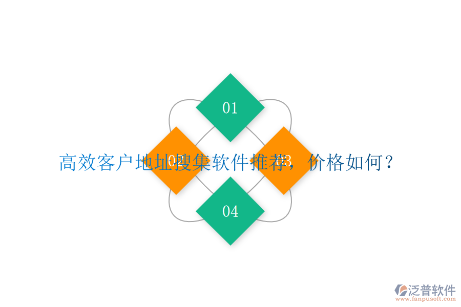 高效客戶地址搜集軟件推薦，價格如何？