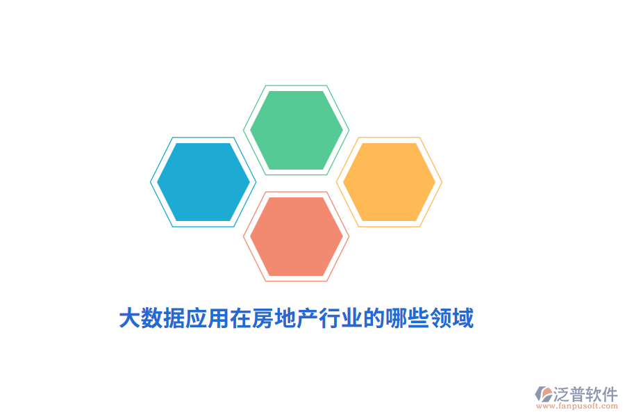 大數(shù)據(jù)應用在房地產(chǎn)行業(yè)的哪些領域？
