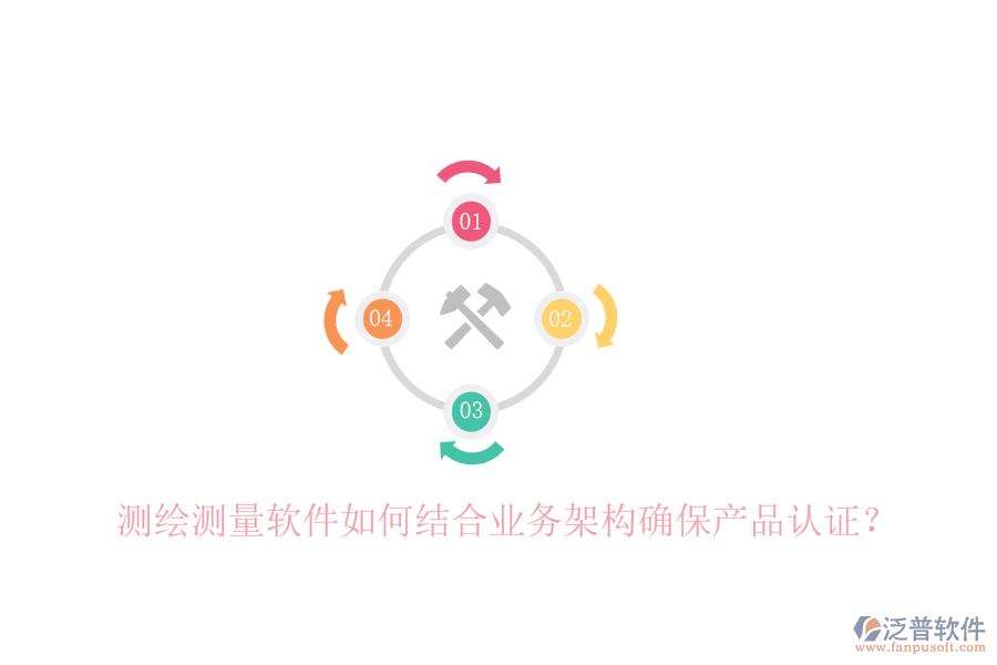 測繪測量軟件如何結(jié)合業(yè)務架構(gòu)確保產(chǎn)品認證？