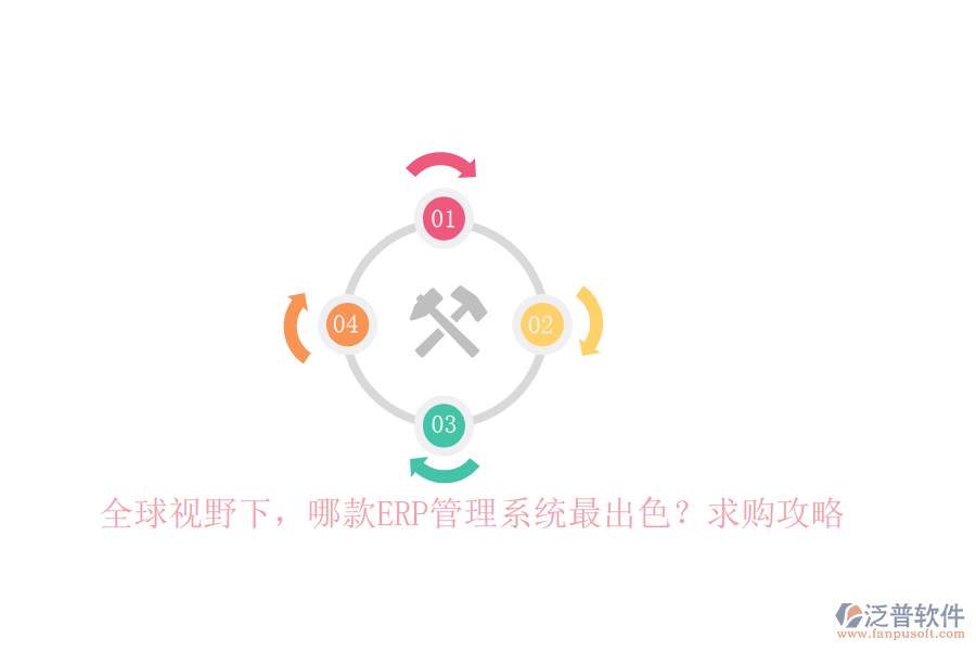 全球視野下，哪款ERP管理系統(tǒng)最出色？求購(gòu)攻略