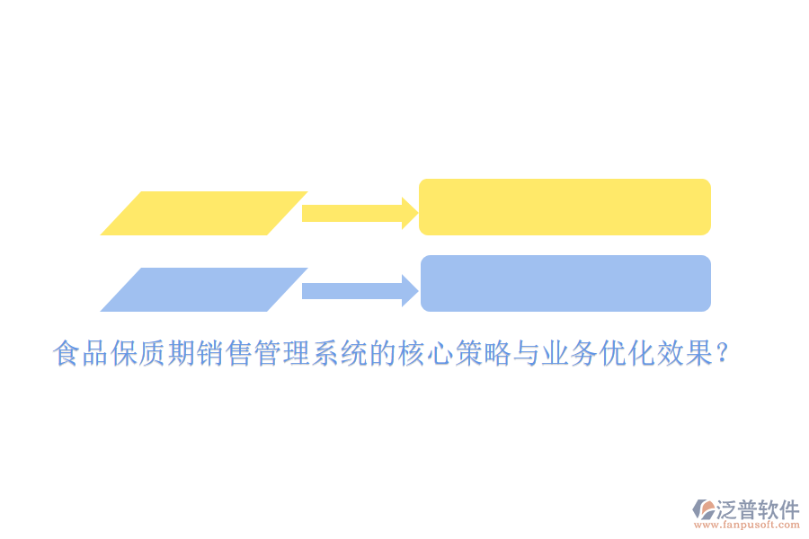 食品保質(zhì)期銷售管理系統(tǒng)的核心策略與業(yè)務(wù)優(yōu)化效果？