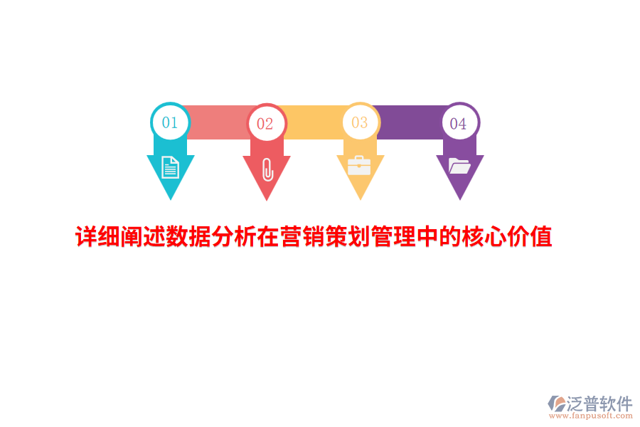 詳細(xì)闡述數(shù)據(jù)分析在營銷策劃管理中的核心價(jià)值