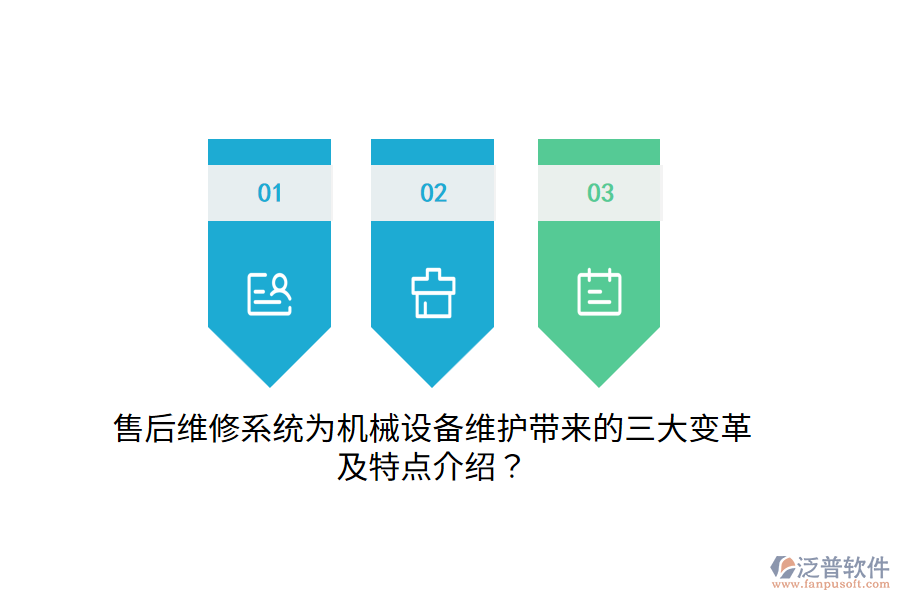 售后維修系統(tǒng)為機械設(shè)備維護(hù)帶來的三大變革及特點介紹？