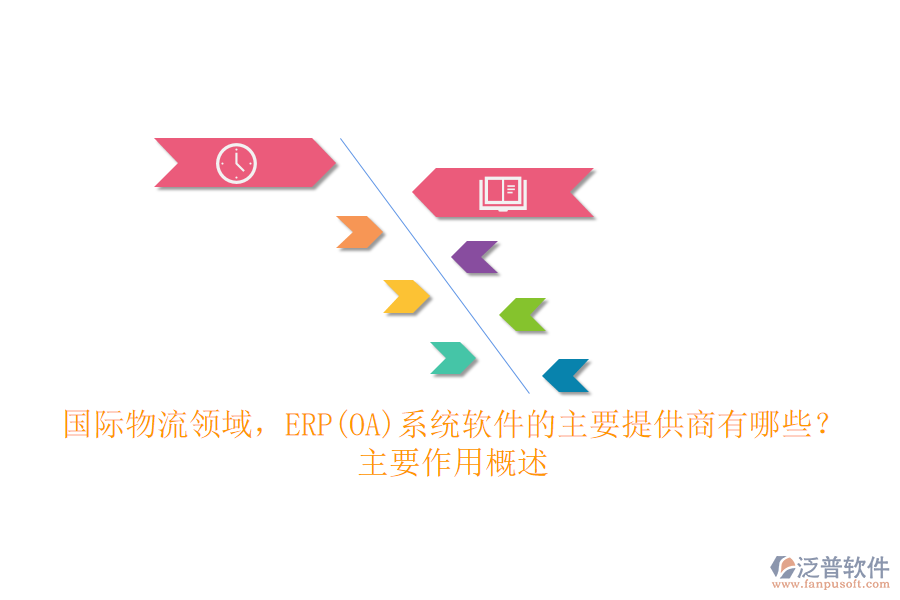 國際物流領域，ERP(OA)系統(tǒng)軟件的主要提供商有哪些？主要作用概述