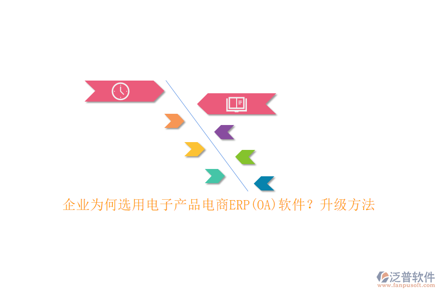 企業(yè)為何選用電子產品電商ERP(OA)軟件？升級方法