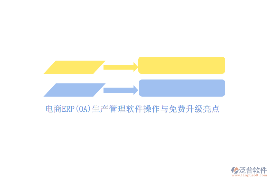 電商ERP(OA)生產(chǎn)管理軟件操作與免費(fèi)升級(jí)亮點(diǎn)