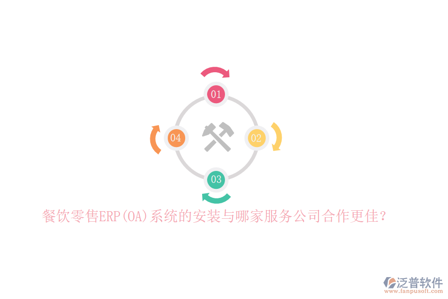 餐飲零售ERP(OA)系統(tǒng)的安裝與哪家服務(wù)公司合作更佳？