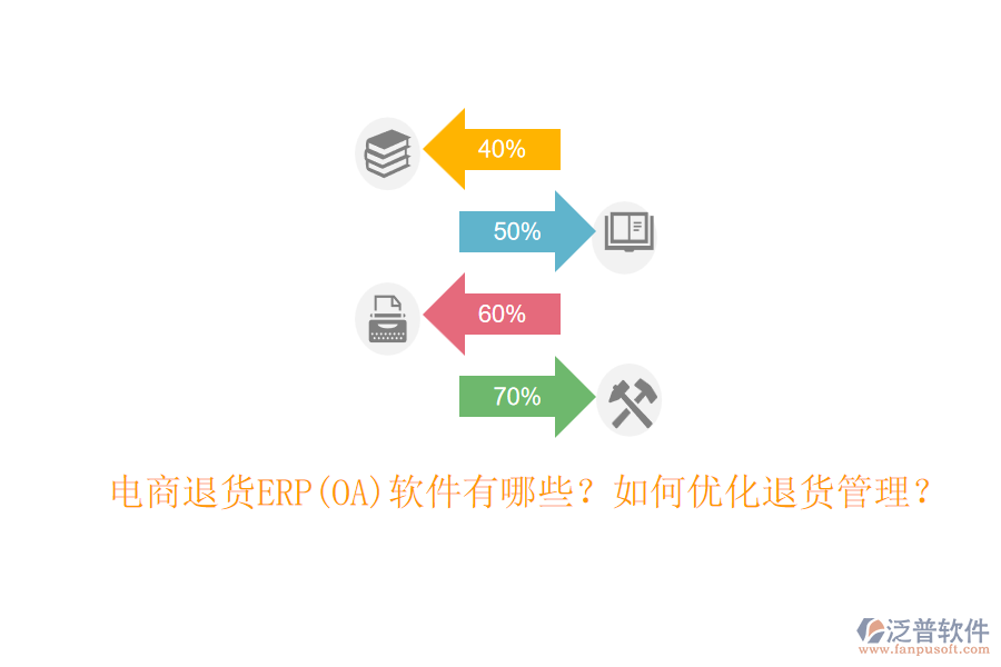 電商退貨ERP(OA)軟件有哪些？如何優(yōu)化退貨管理？