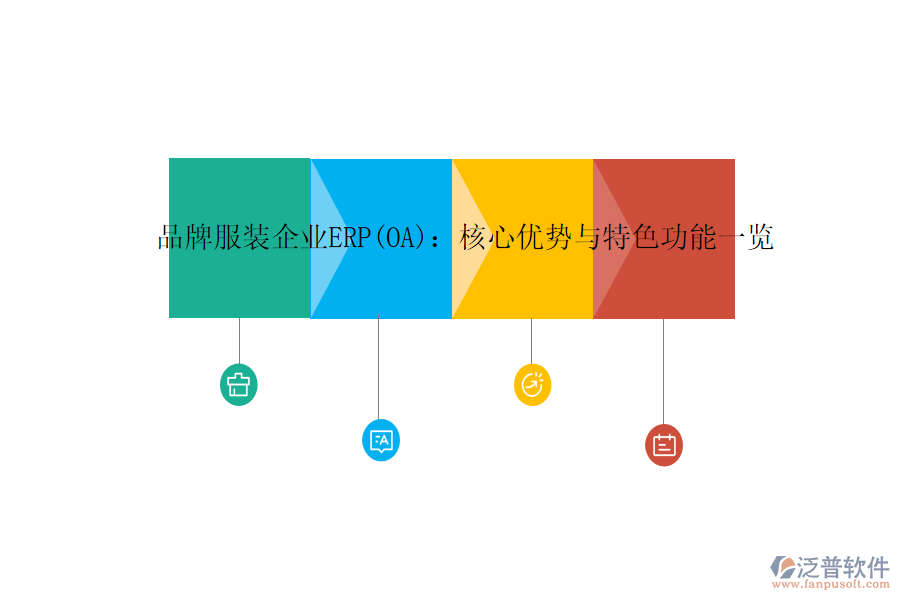 品牌服裝企業(yè)ERP(OA)：核心優(yōu)勢(shì)與特色功能一覽