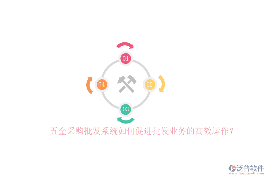 五金采購(gòu)批發(fā)系統(tǒng)如何促進(jìn)批發(fā)業(yè)務(wù)的高效運(yùn)作？